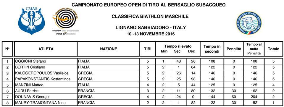 15050043_10157644158965580_94493286_n